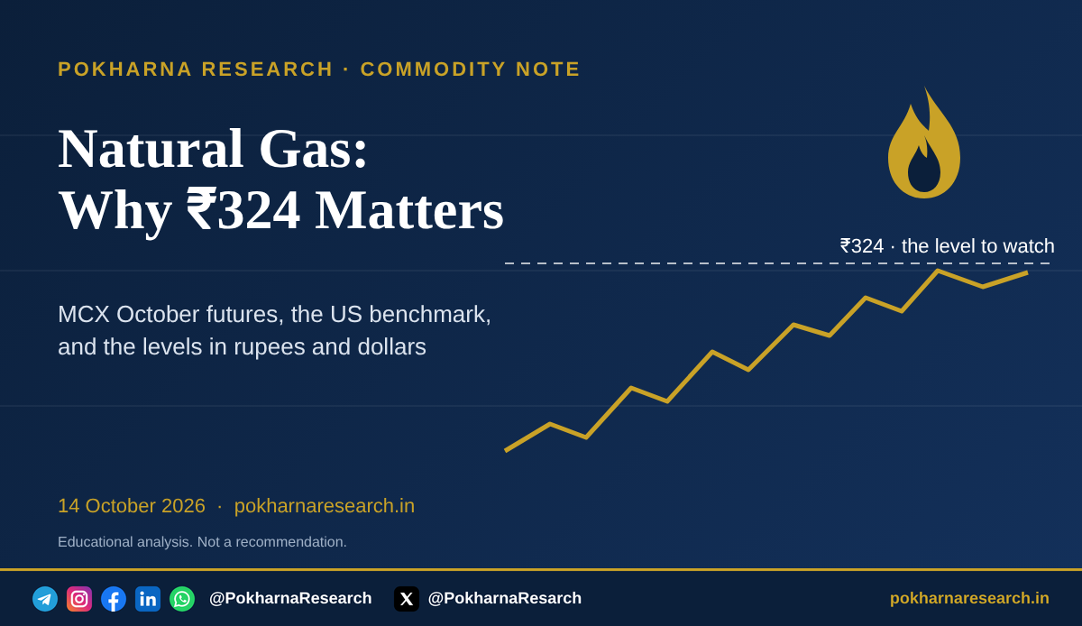 Pokharna Research cover - Natural Gas, why ₹324 matters